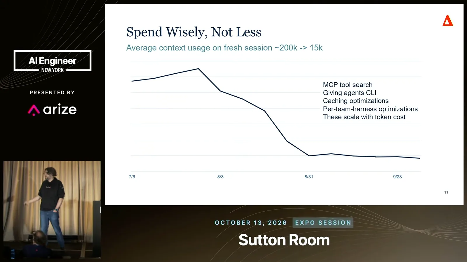 Reducing fresh-session context