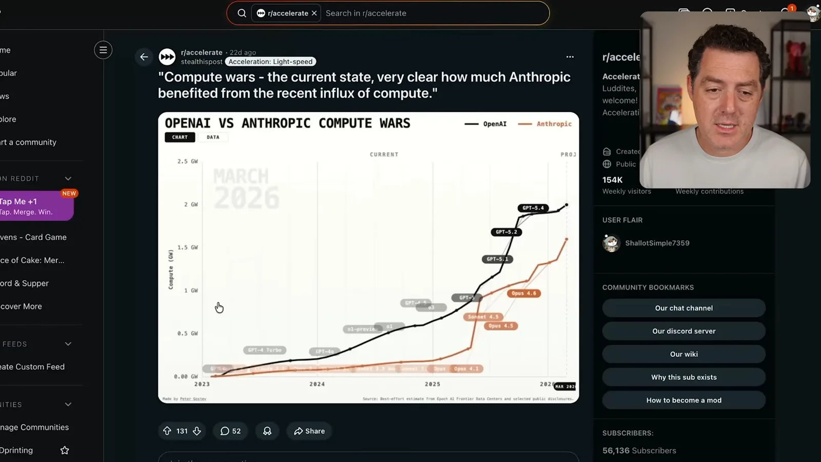 Estimated compute capacity