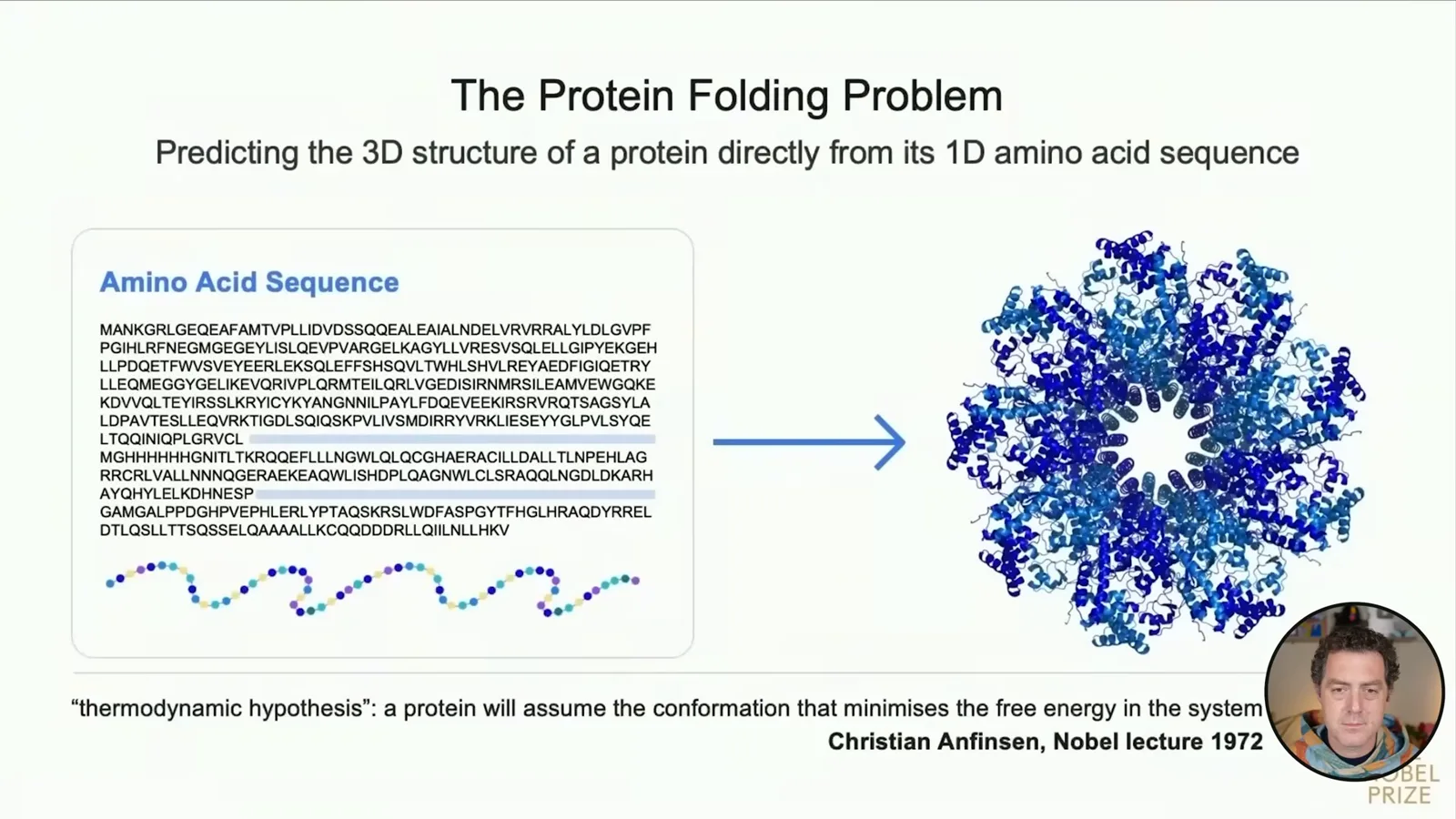 The protein structure prediction problem