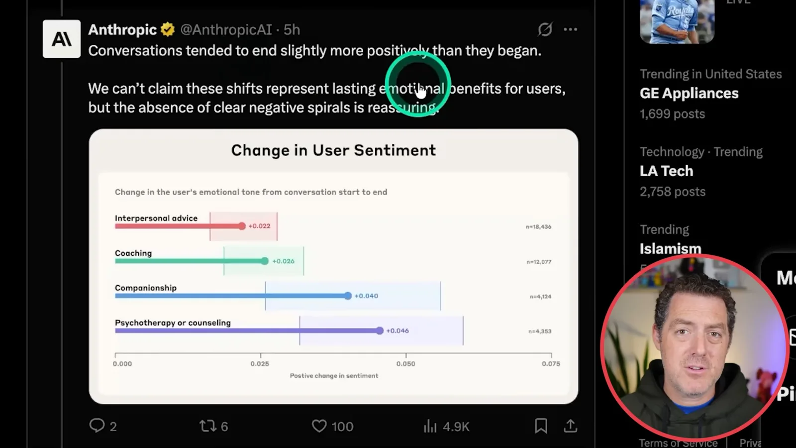 Conversation sentiment changes