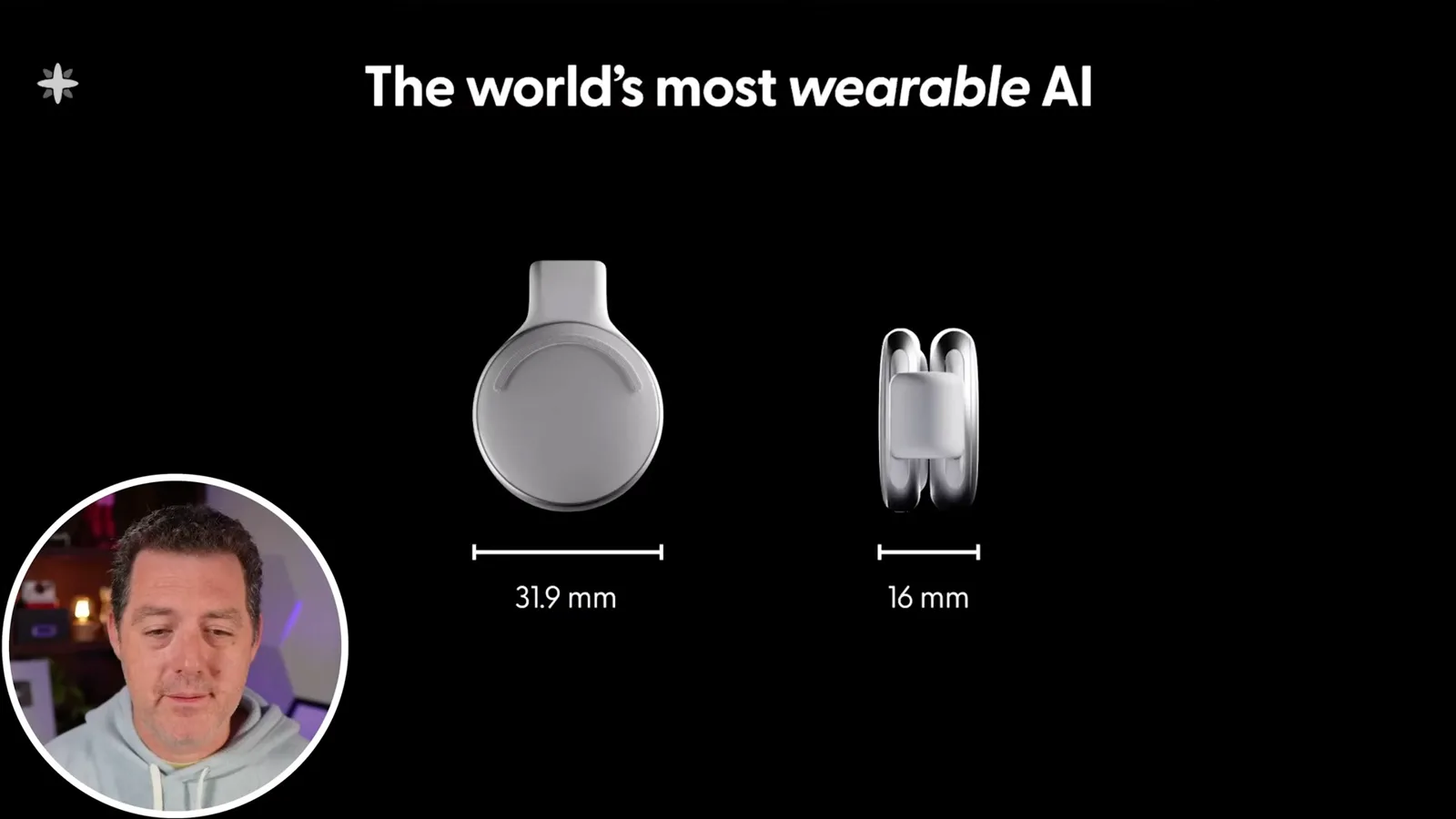 Pendant dimensions