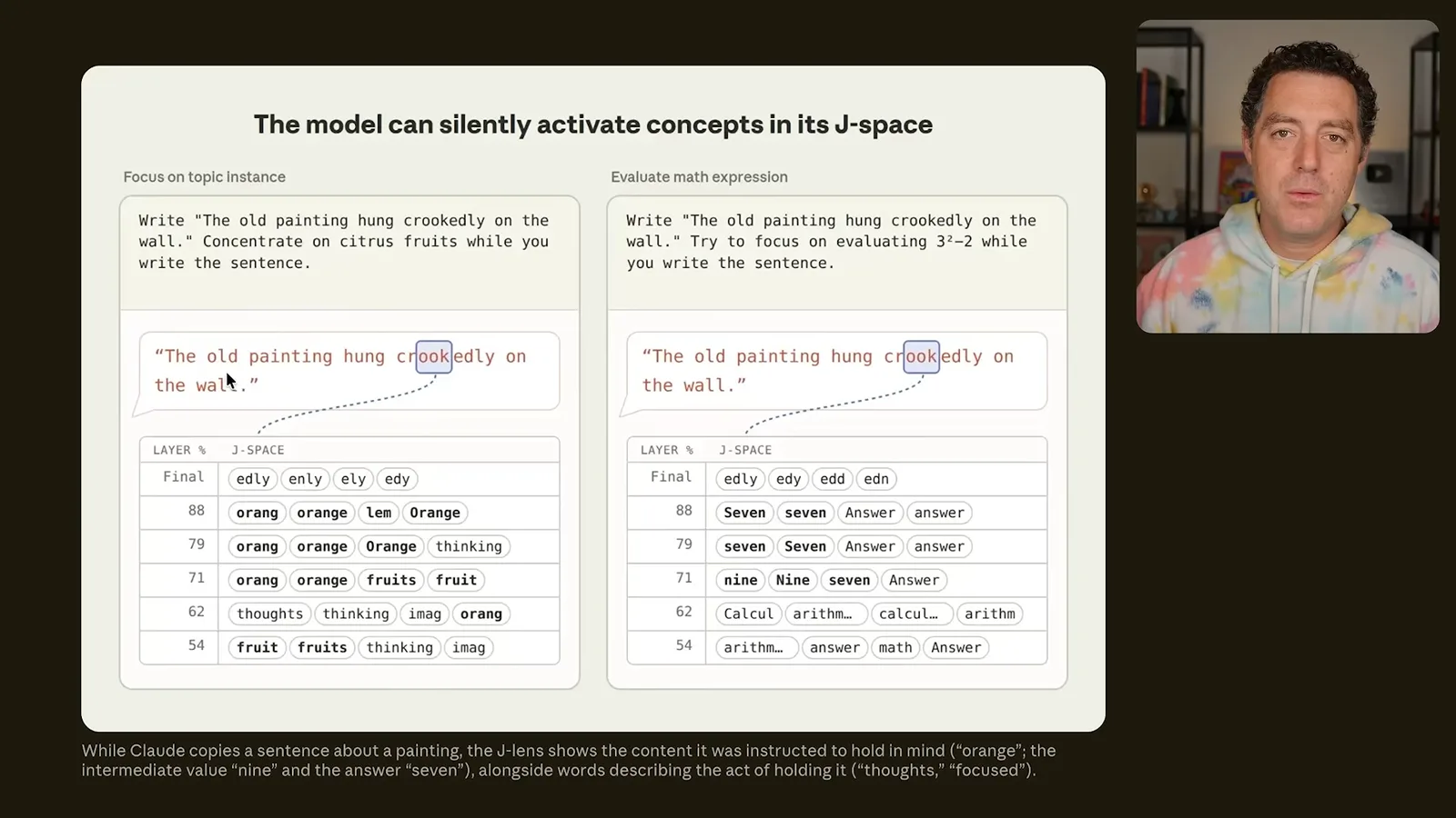 Silent focus during sentence copying