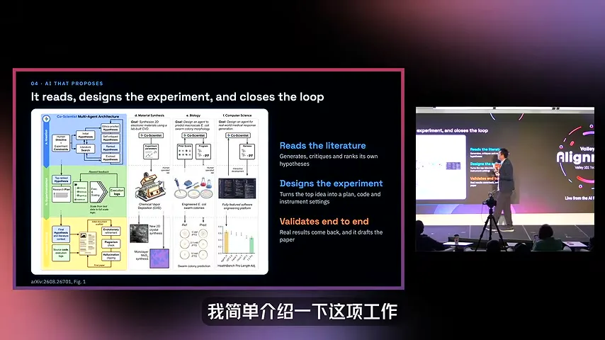 AI-assisted experimental workflow