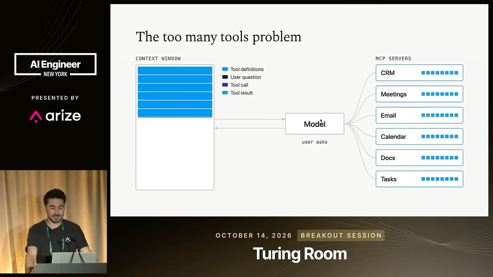 The too-many-tools problem