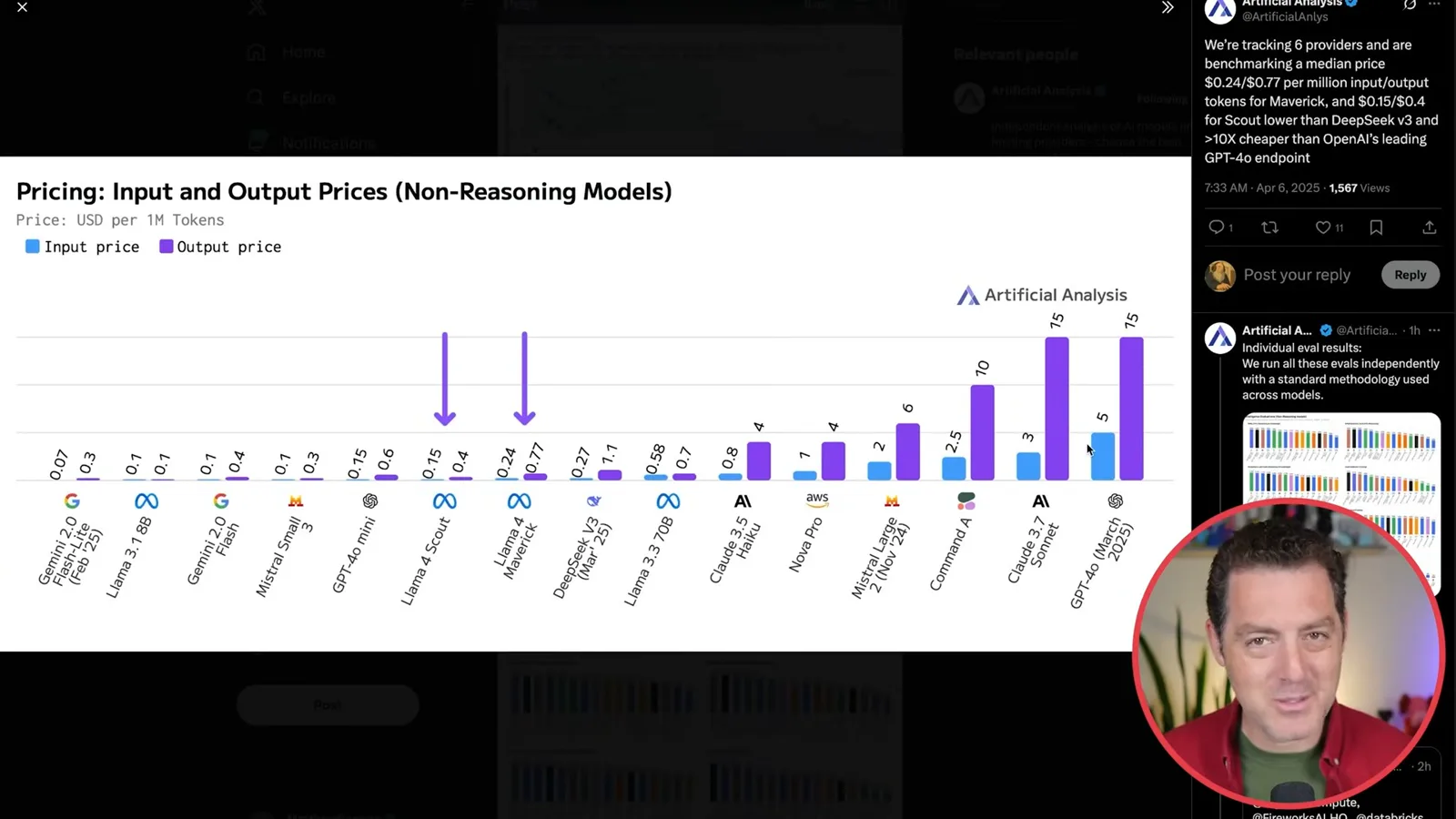 Historical inference prices