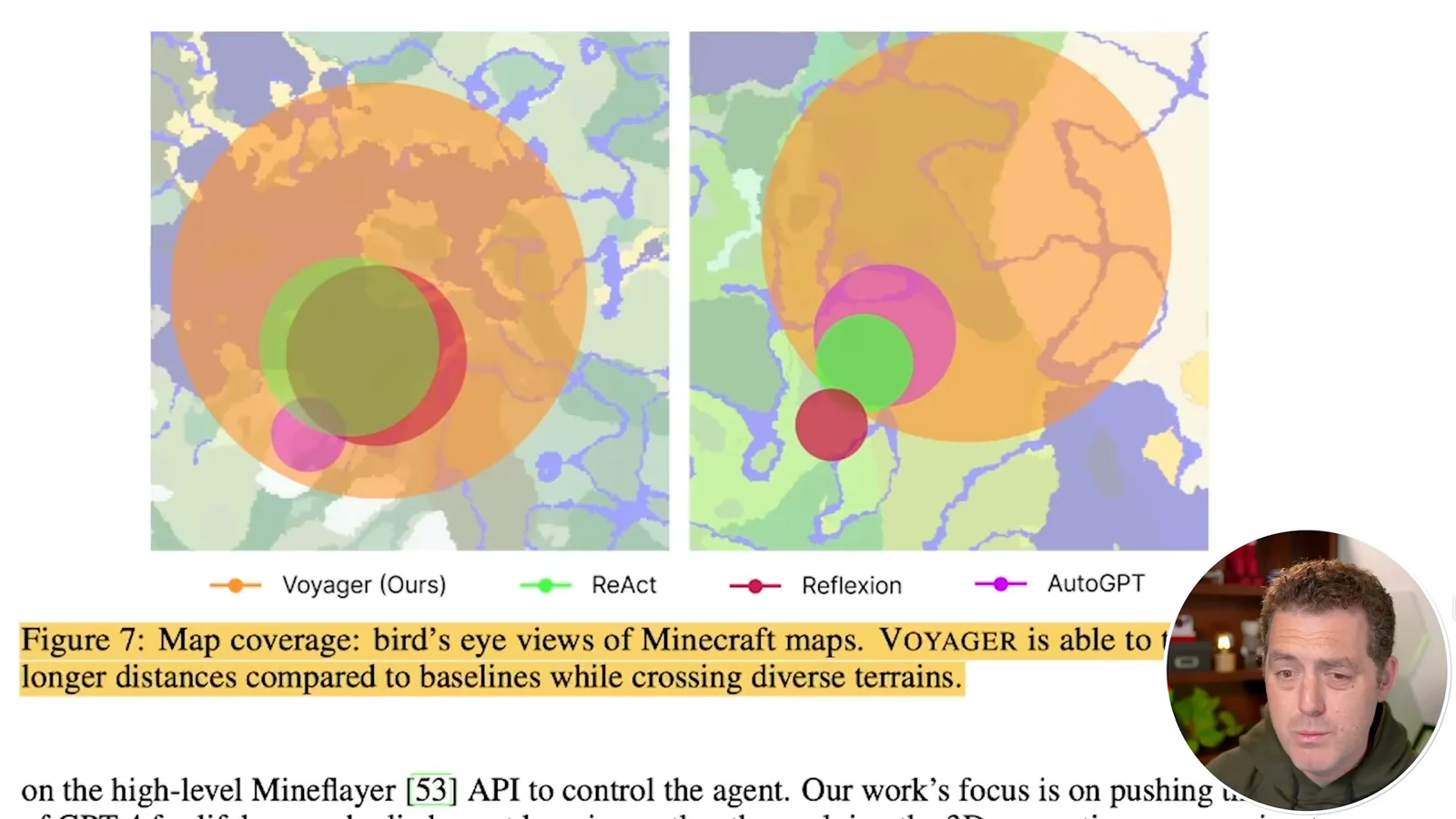 Minecraft map coverage