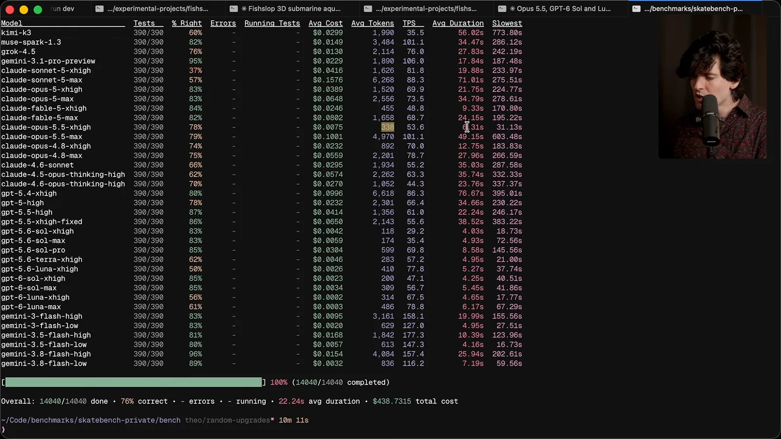 Comparing reasoning settings