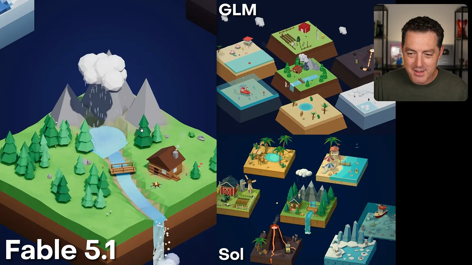 Floating-islands comparison