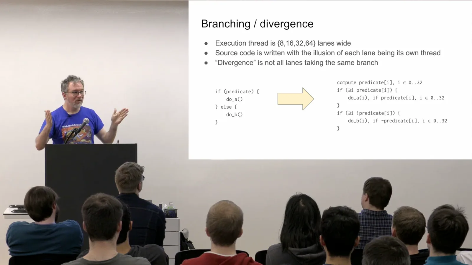 Branching and divergence