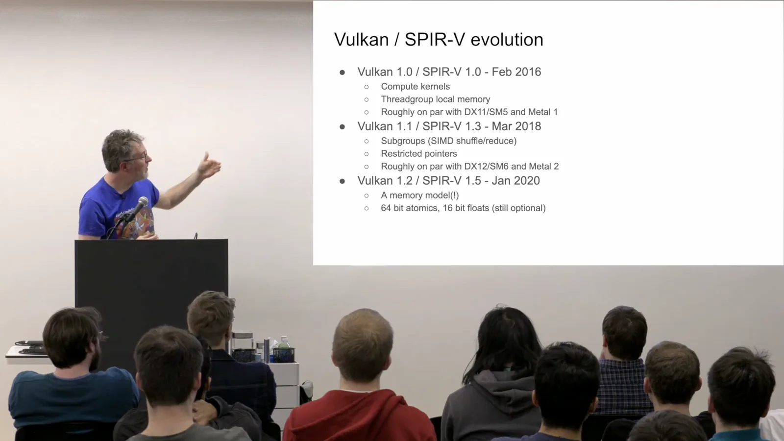 Vulkan and SPIR-V evolution
