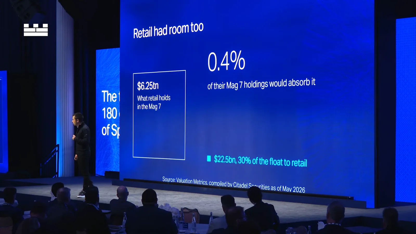 Retail holdings and the IPO scenario