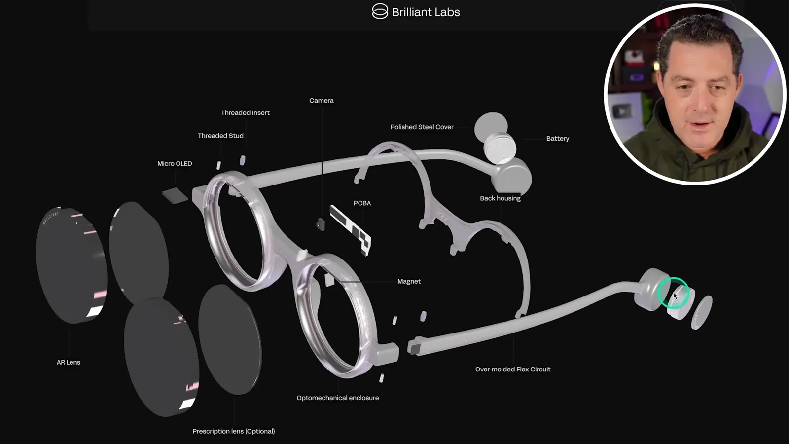 Frame component illustration