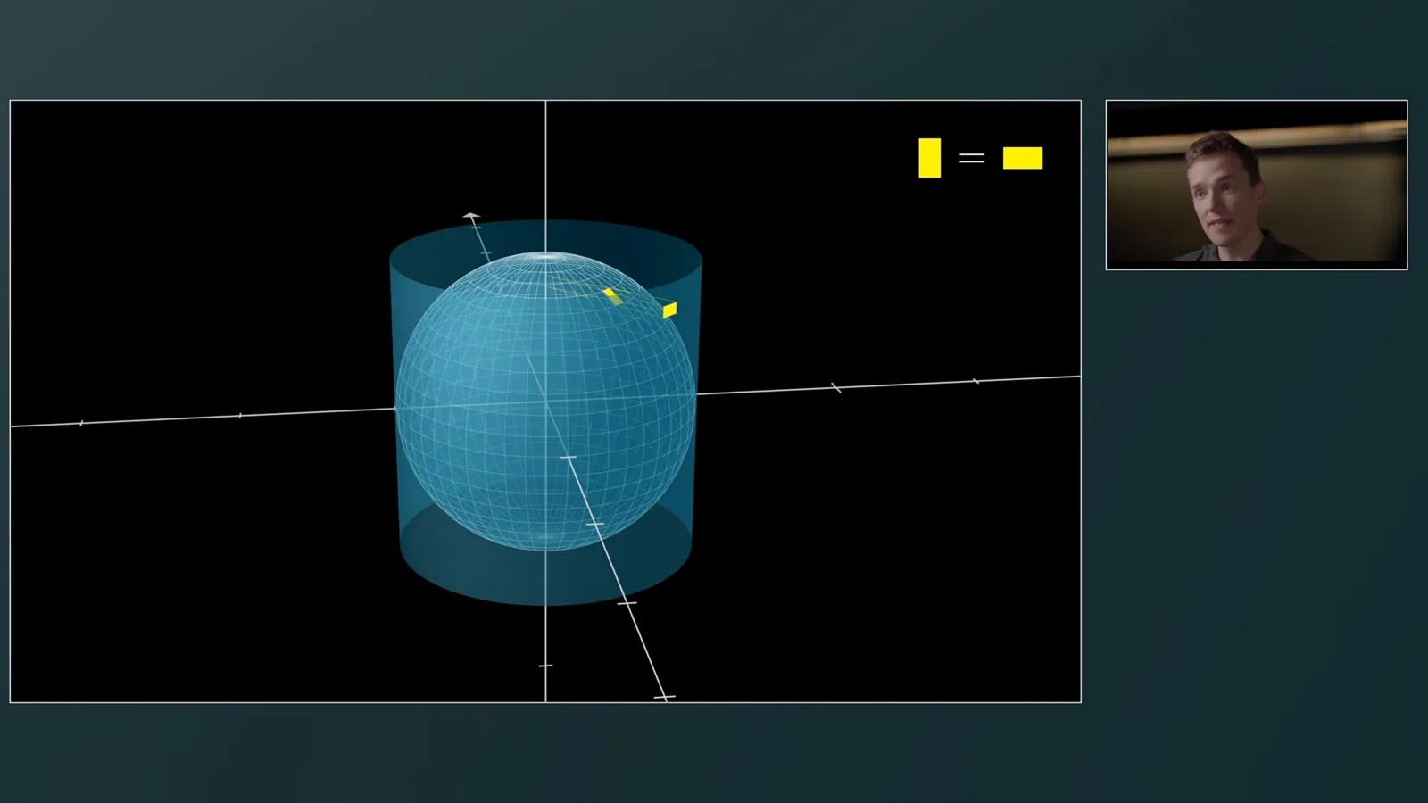 Archimedes’ projection