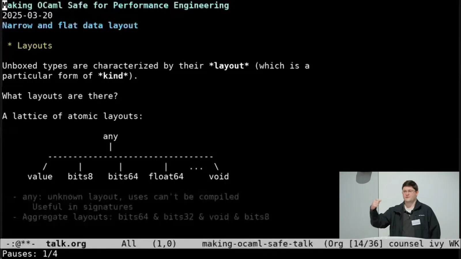 Layout kinds