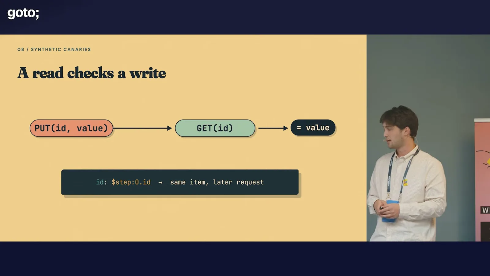 A read checks a write