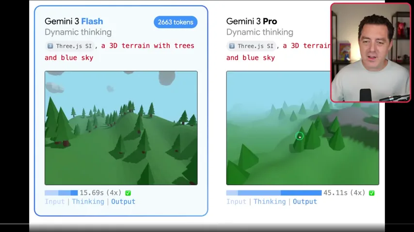3D terrain comparison