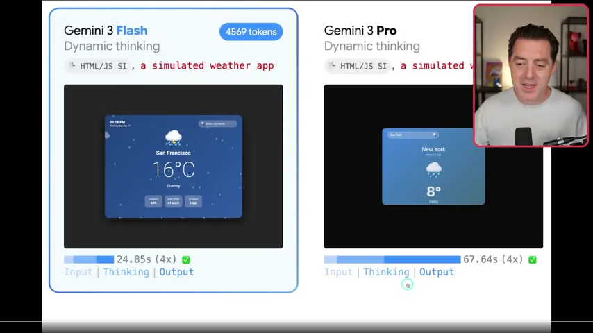 Simulated weather app comparison