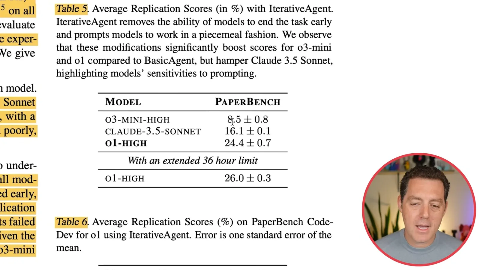IterativeAgent 结果