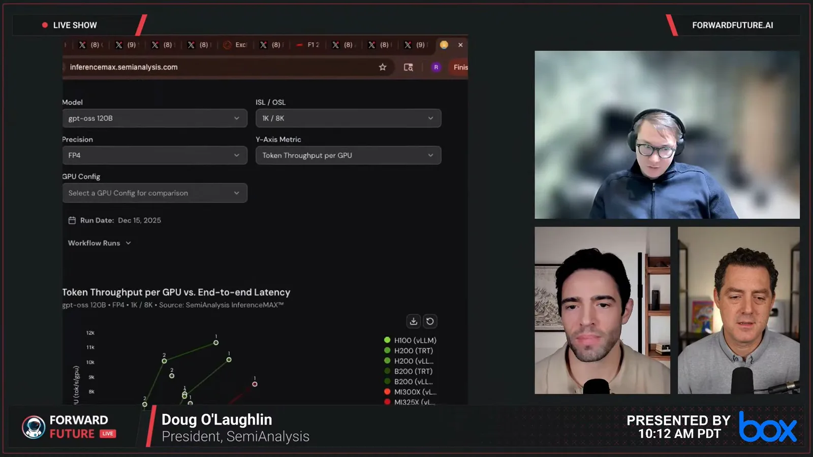 Inference throughput and latency