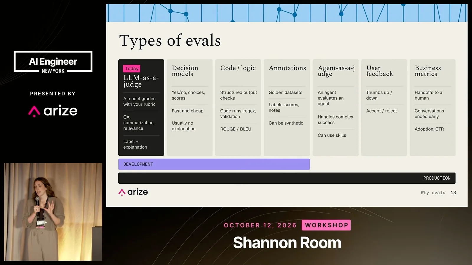 Seven types of evaluation
