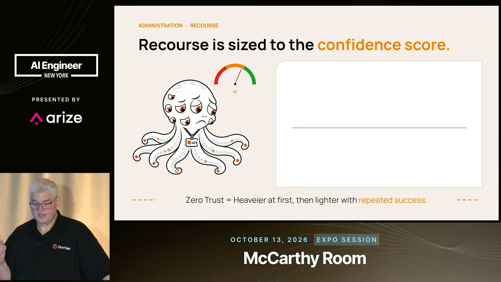 Recourse and confidence