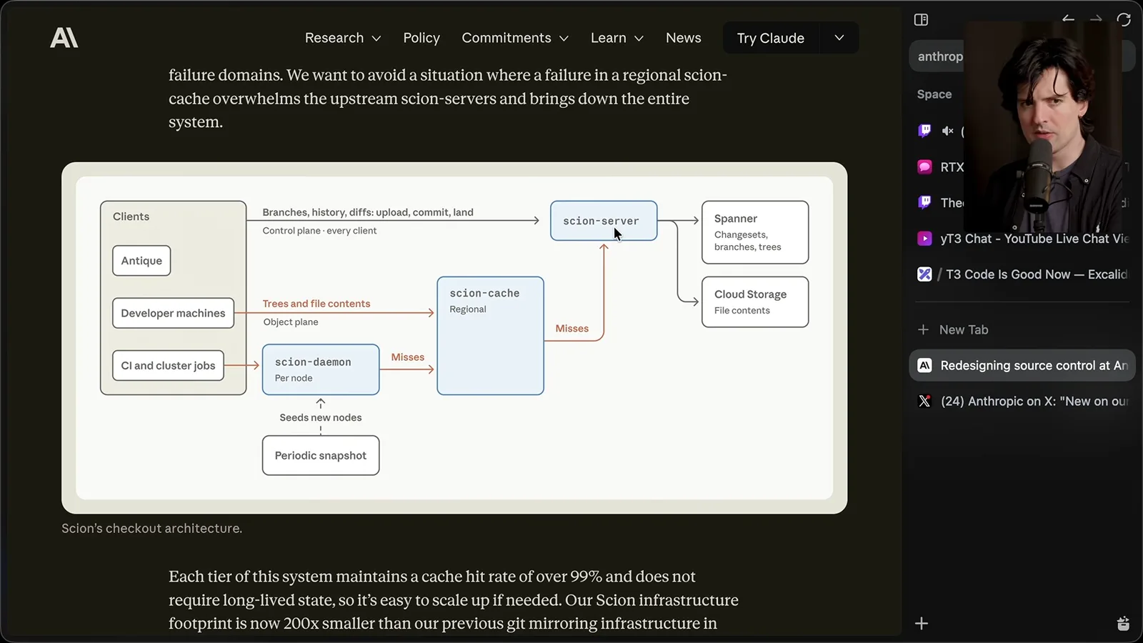 Scion checkout architecture