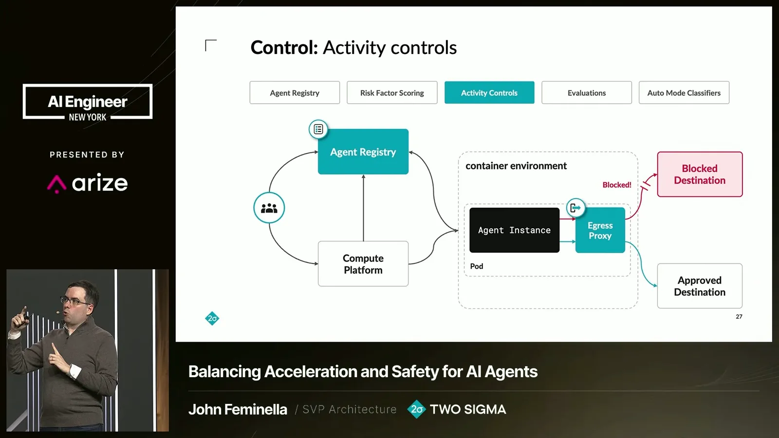 Enforcing activity controls