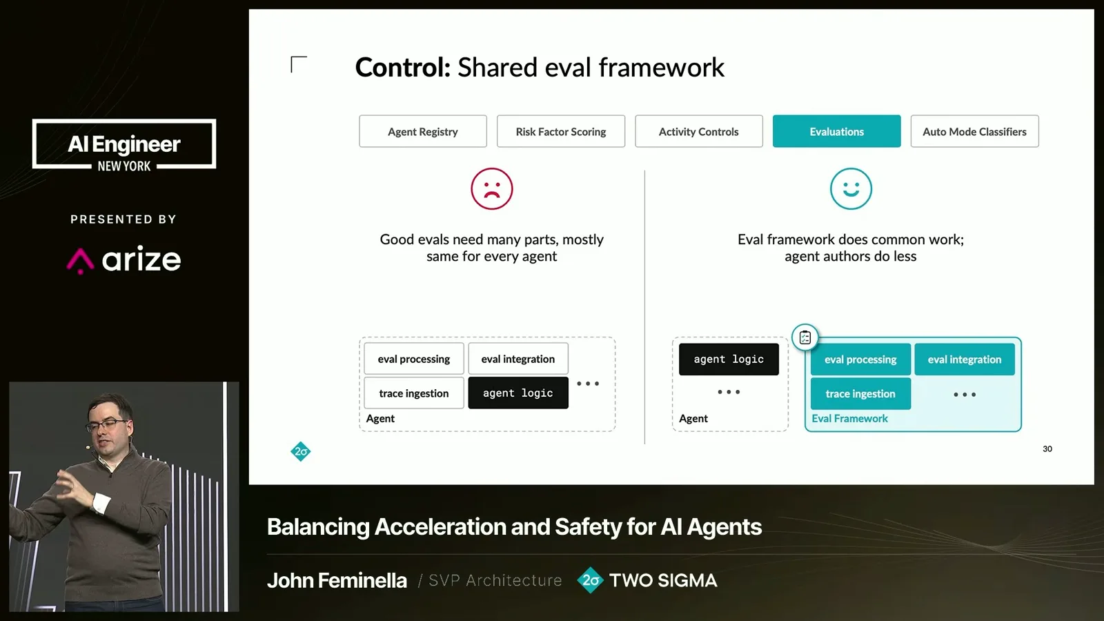 Shared evaluation framework