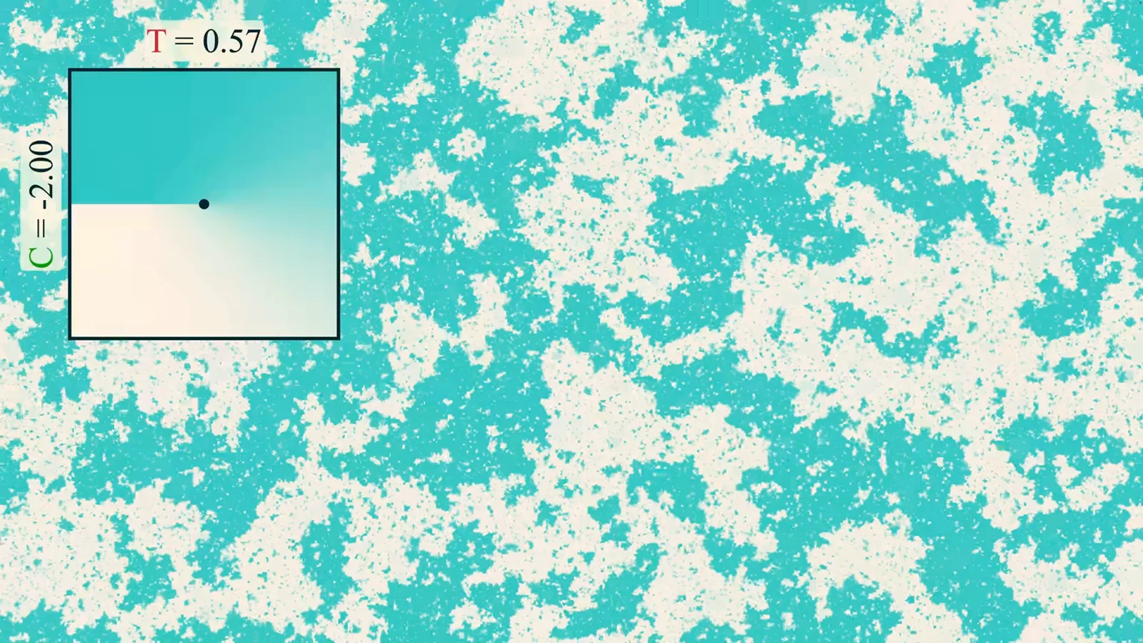 Lattice fluid