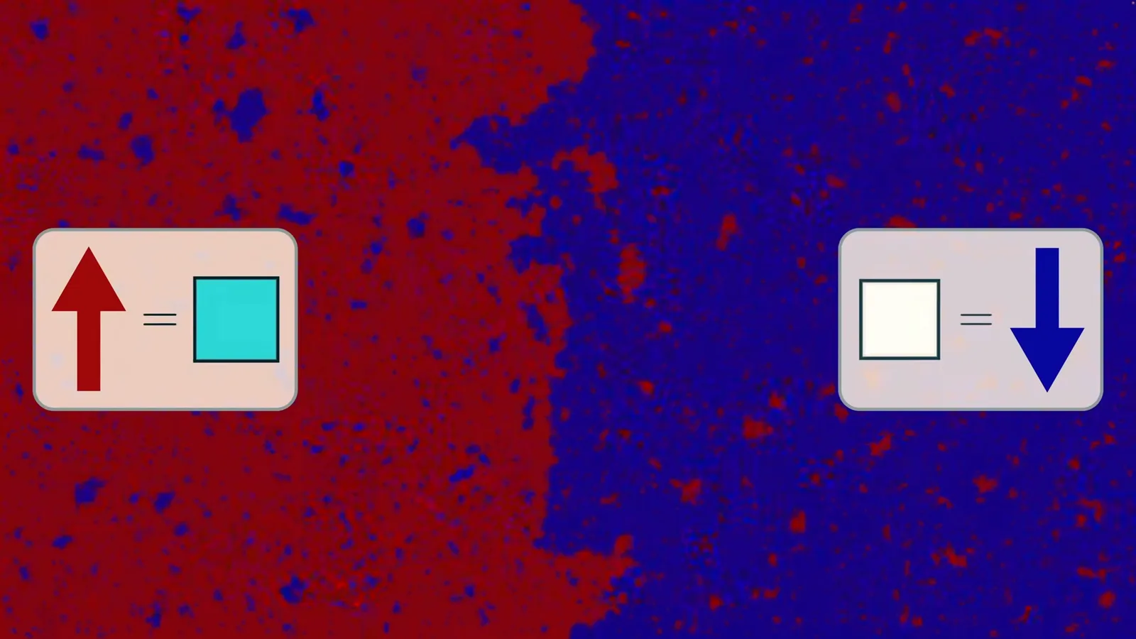 Liquid–vapor and Ising models