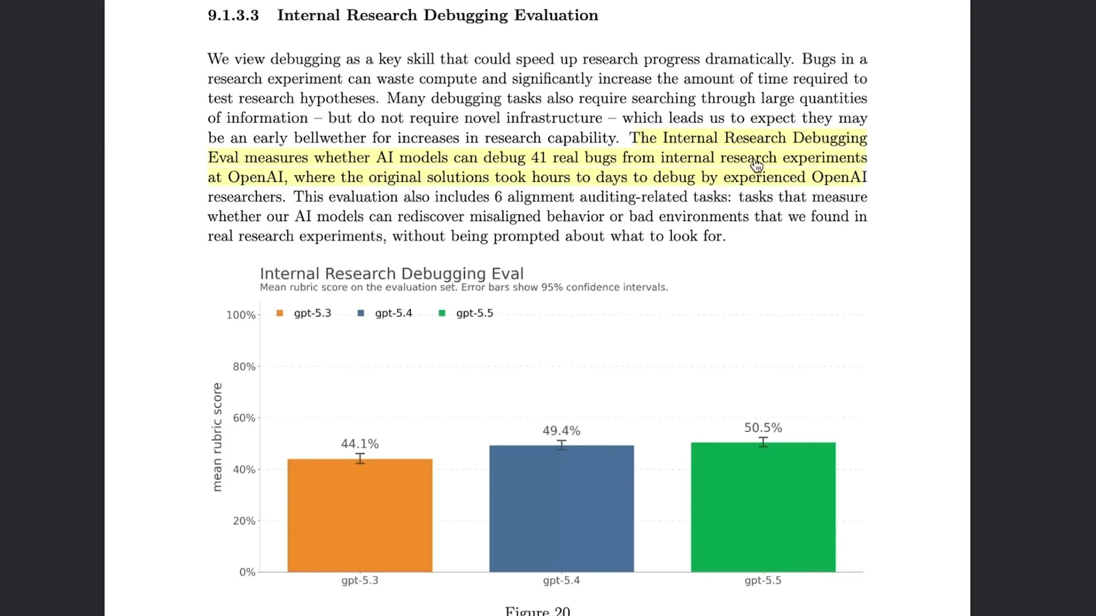Internal research-debugging evaluation