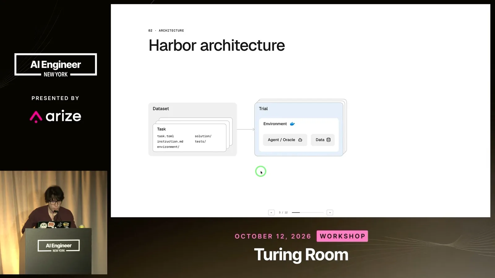 Tasks and trials in Harbor