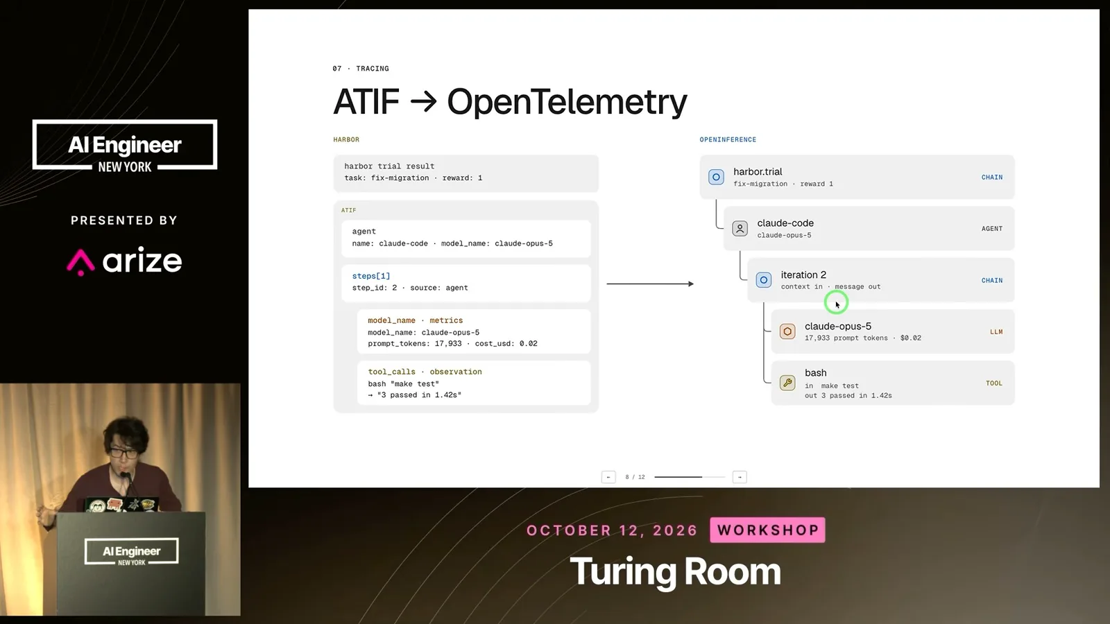 Convert ATIF trajectories to OpenInference traces