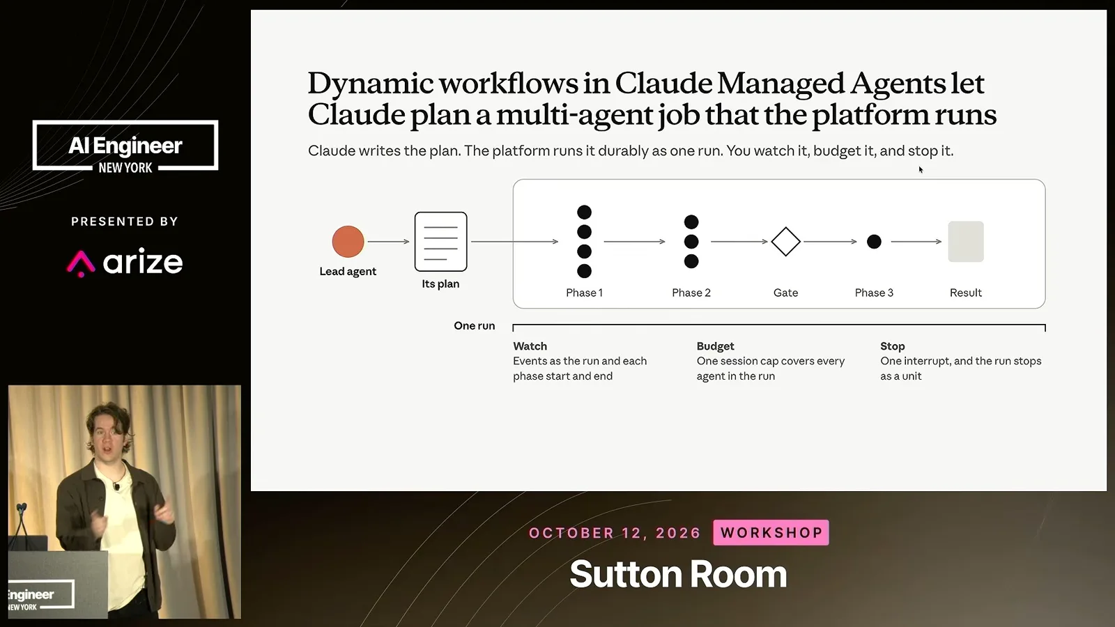 A dynamic workflow