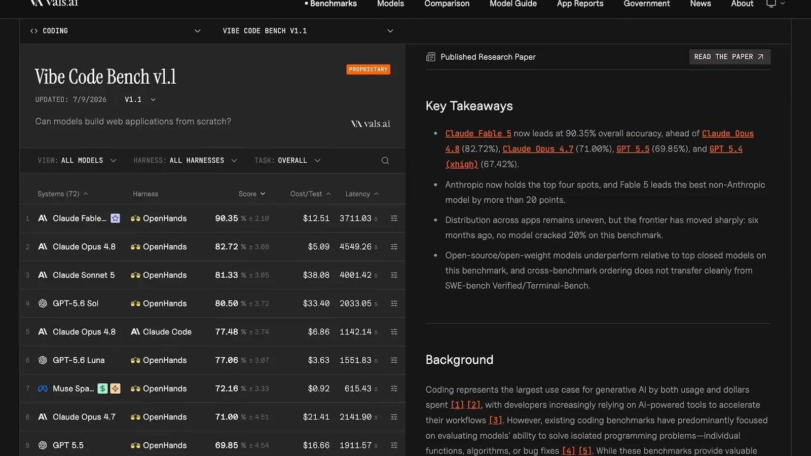 Vibe Code Bench