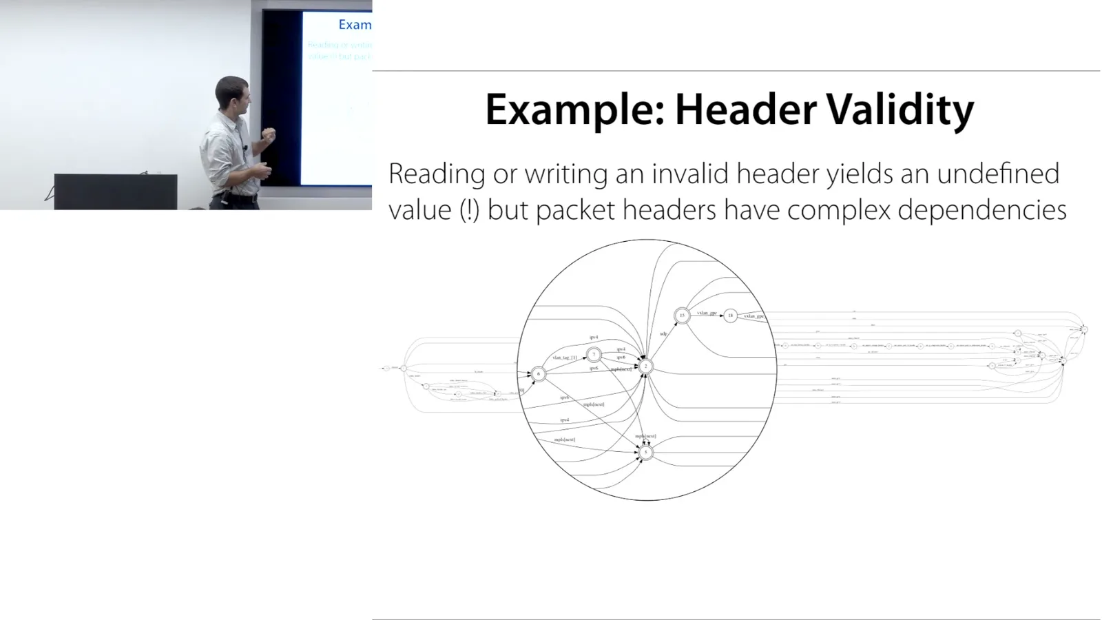 Header validity and parser complexity
