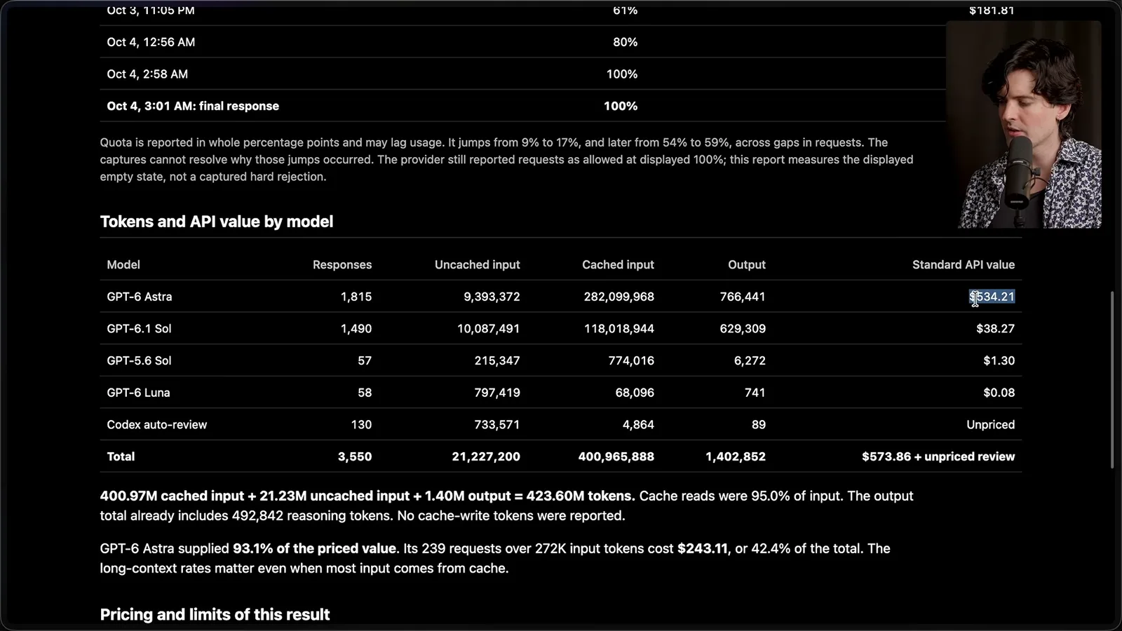Mixed-model usage report