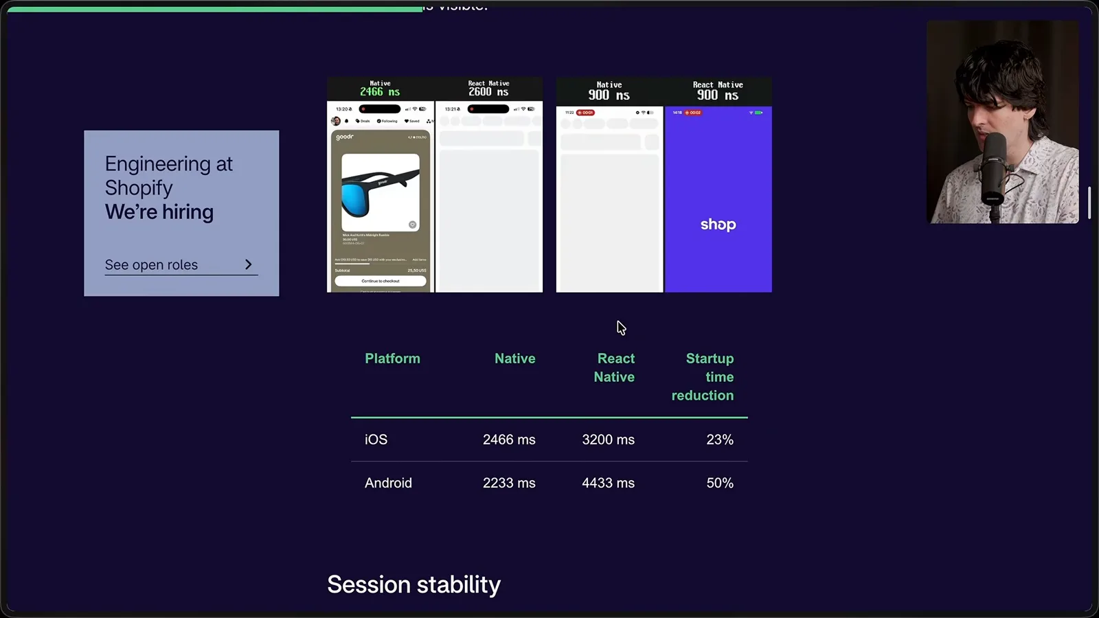 Shop startup-time comparison