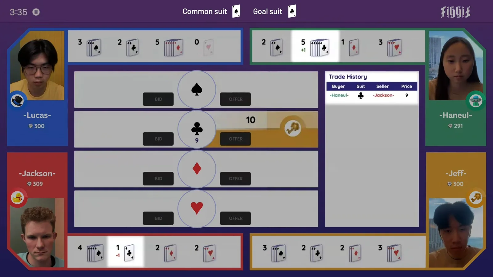 The Figgie observer interface