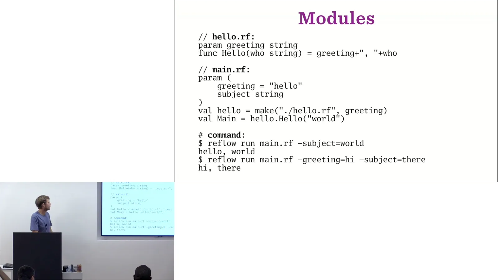 Parameterized modules