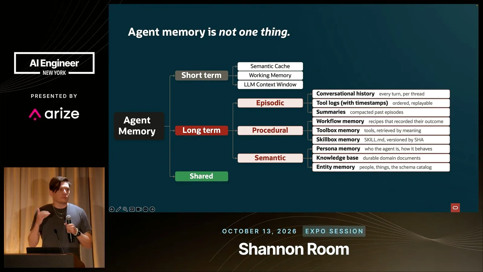 Types of agent memory