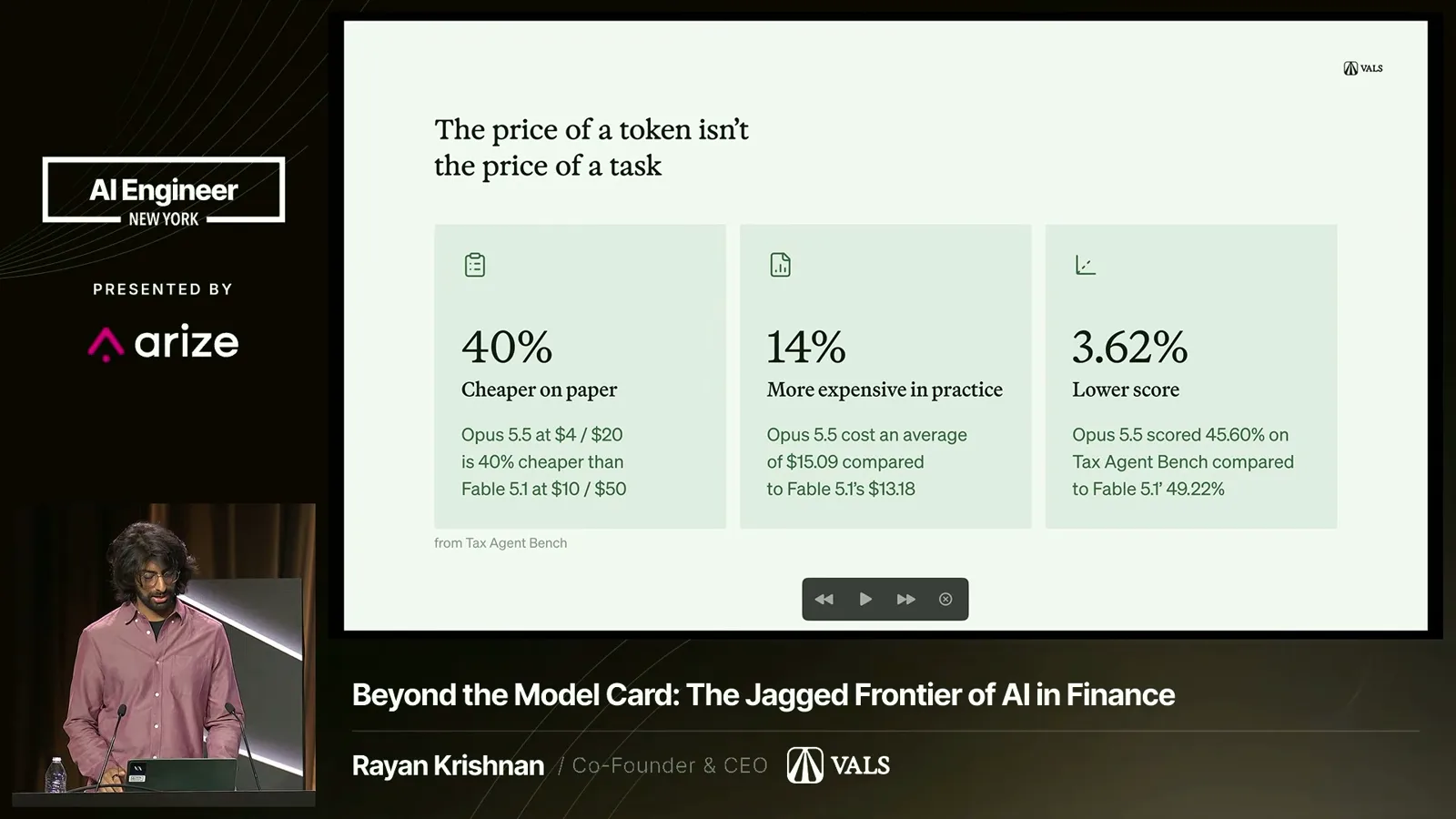 Token price versus task cost