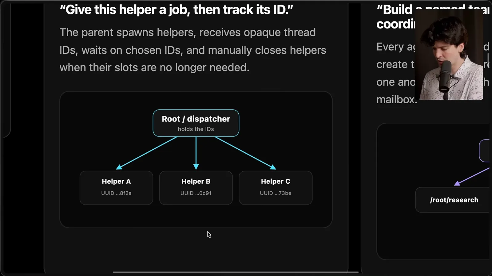Dispatcher diagram