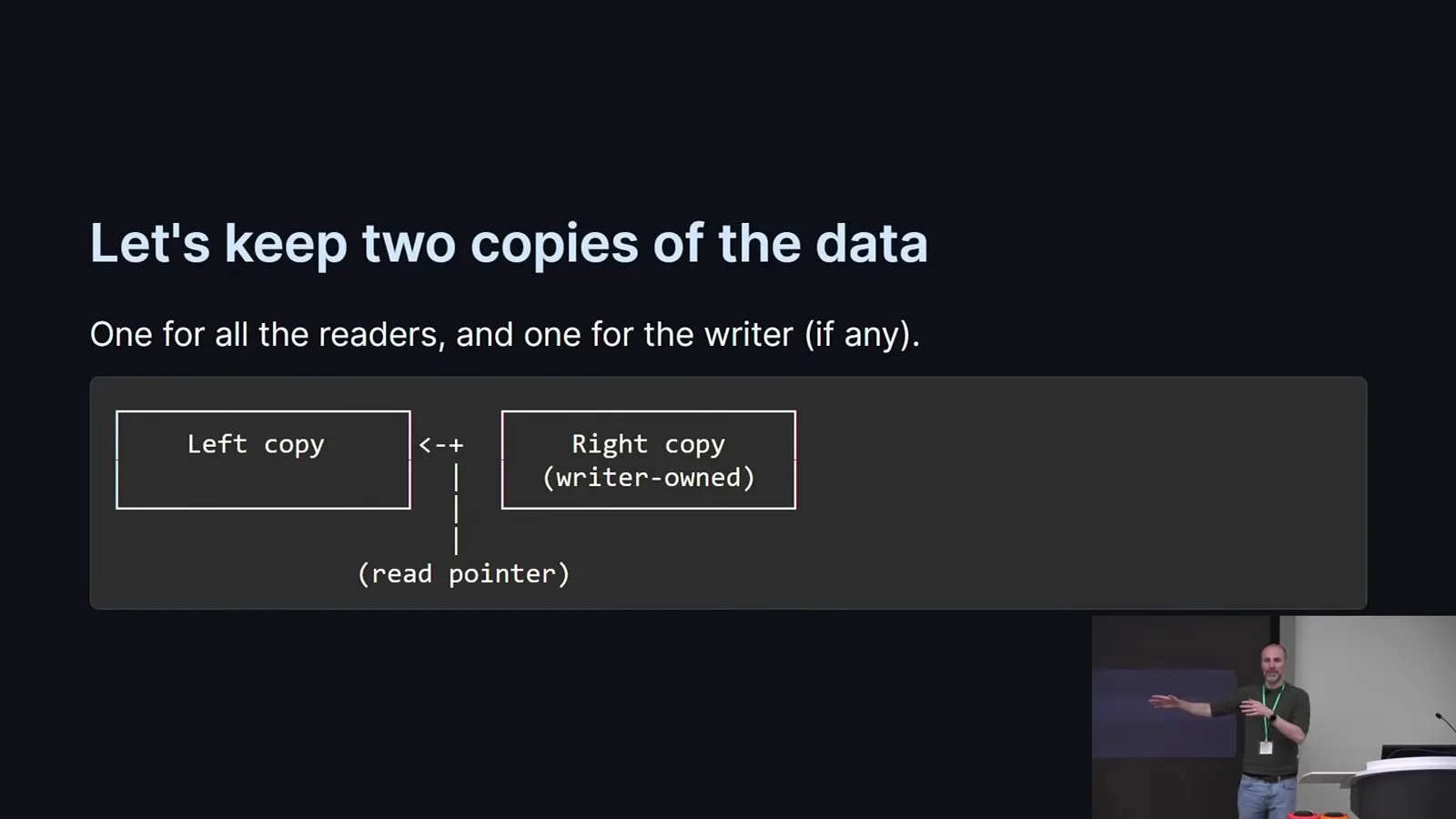 Two copies for left-right