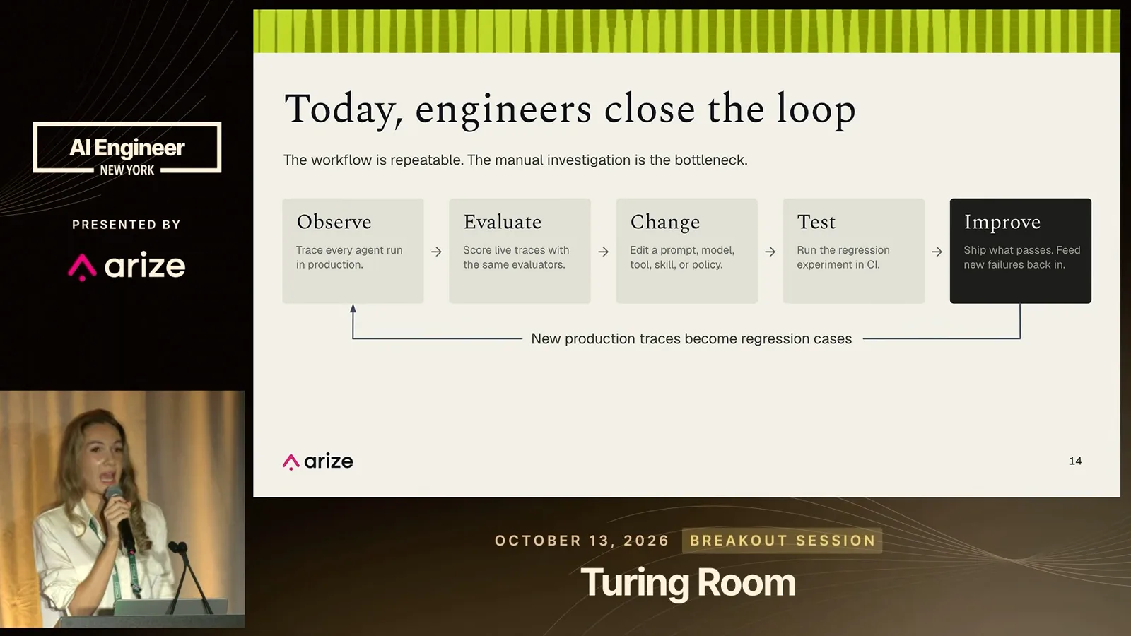 The observe-to-improve loop