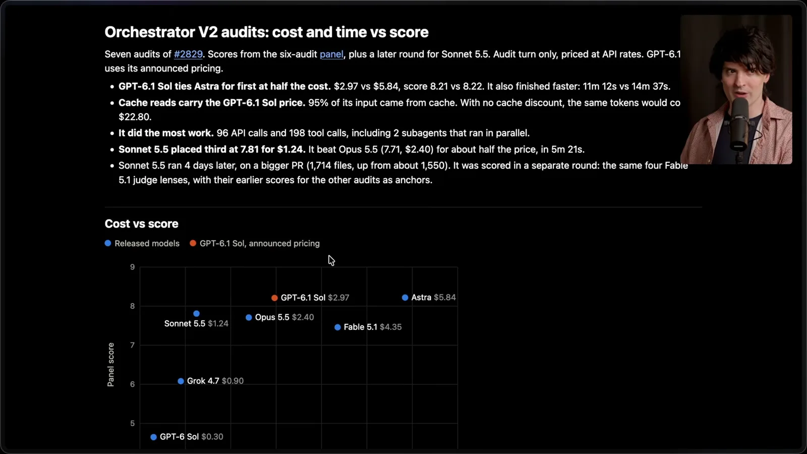 Orchestrator V2 audit comparison