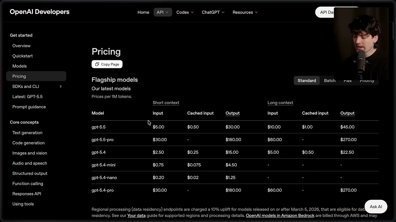 Historical API pricing